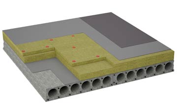 considerations of Jordon flat roofing insulation